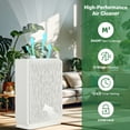 VAVSEA Air Purifier, H13 True HEPA Air Purifier Filter for Pets Hair