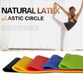 HighQuality Elastic Resistance Bands Set with 5pcs Ideal Workout