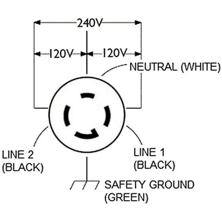 Wadoy Nema L14 30p Female Plug And 30r Connector 30 Set 30a 125 250v 3p 4w 7500w Generator Twist Locking Canada Wadoy Nema L14 30p Female Plug And, L14 30p Wiring Diagram