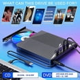 thumbnail image 4 of External CD DVD Drive USB 3.0 CD Burner DVD RW Player Portable CD/DVD Reader Writer External USB DVD Drive External Fast, 4 of 4