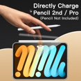 thumbnail image 4 of JETech Case for iPad Mini (A17 Pro, 2024 Model, 7th Generation) / Mini 6 (2021 Model, 6th Generation), Soft TPU Transparent Slim Shockproof Tablet Cover (Clear), 4 of 6