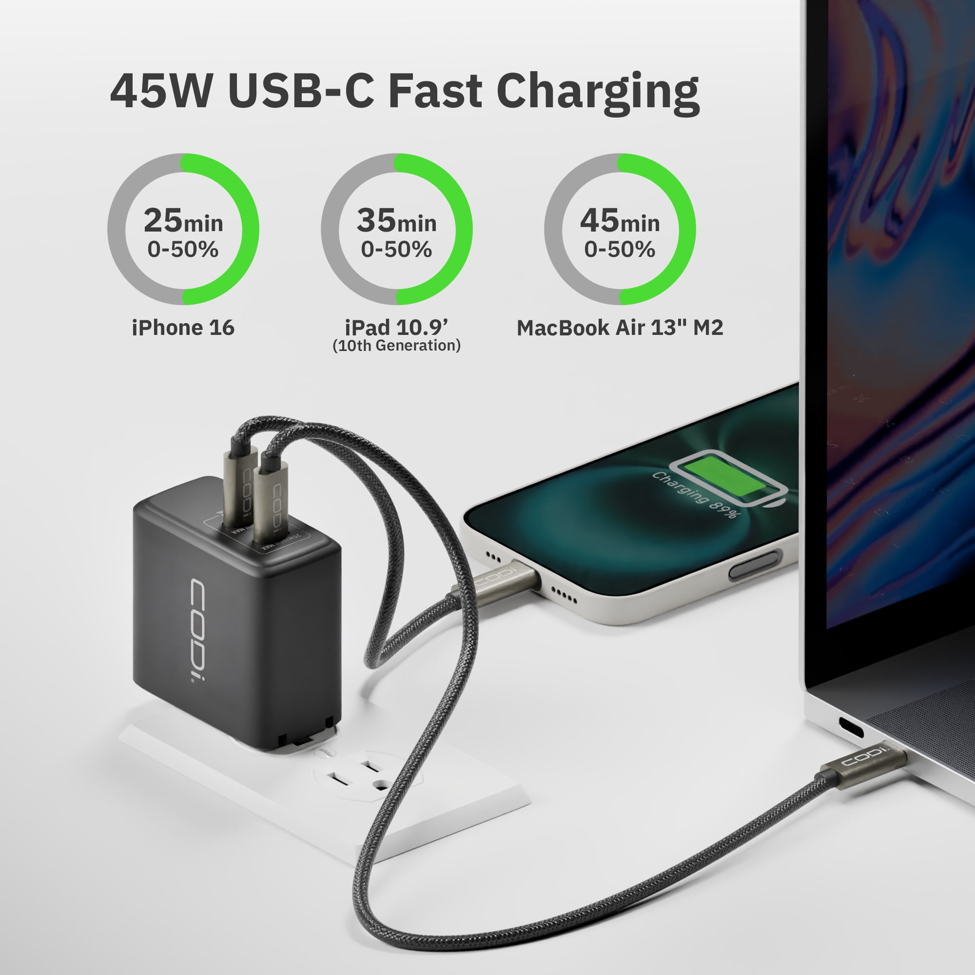 CODi 45W USB-C Wall Charger – Dual Port Fast Charger with PPS, Overload & Overheat Protection – Compact Travel Adapter for Phones, Tablets, Laptops & USB-C Devices