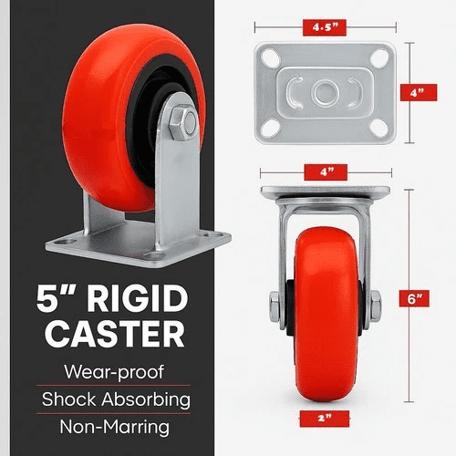 2 Pack 5 Inch Fixed Caster Wheel  Extra Heavy Duty Smooth Rolling, Polyurethane
