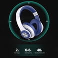 thumbnail image 6 of RFUGUG Long-Lasting Wireless Bluetooth Headphones Over Ear, Bass-Boosted Sound, Comfortable Full-Ear Cushions for Smartphones Chromebook Laptop Computer PC Tablets Travel, 6 of 9