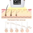 thumbnail image 2 of Laverner IPL Hair Removal Permanent Painless Laser Hair Remover Device for Women and Man Upgrade to 999,999 Flashes, 2 of 7