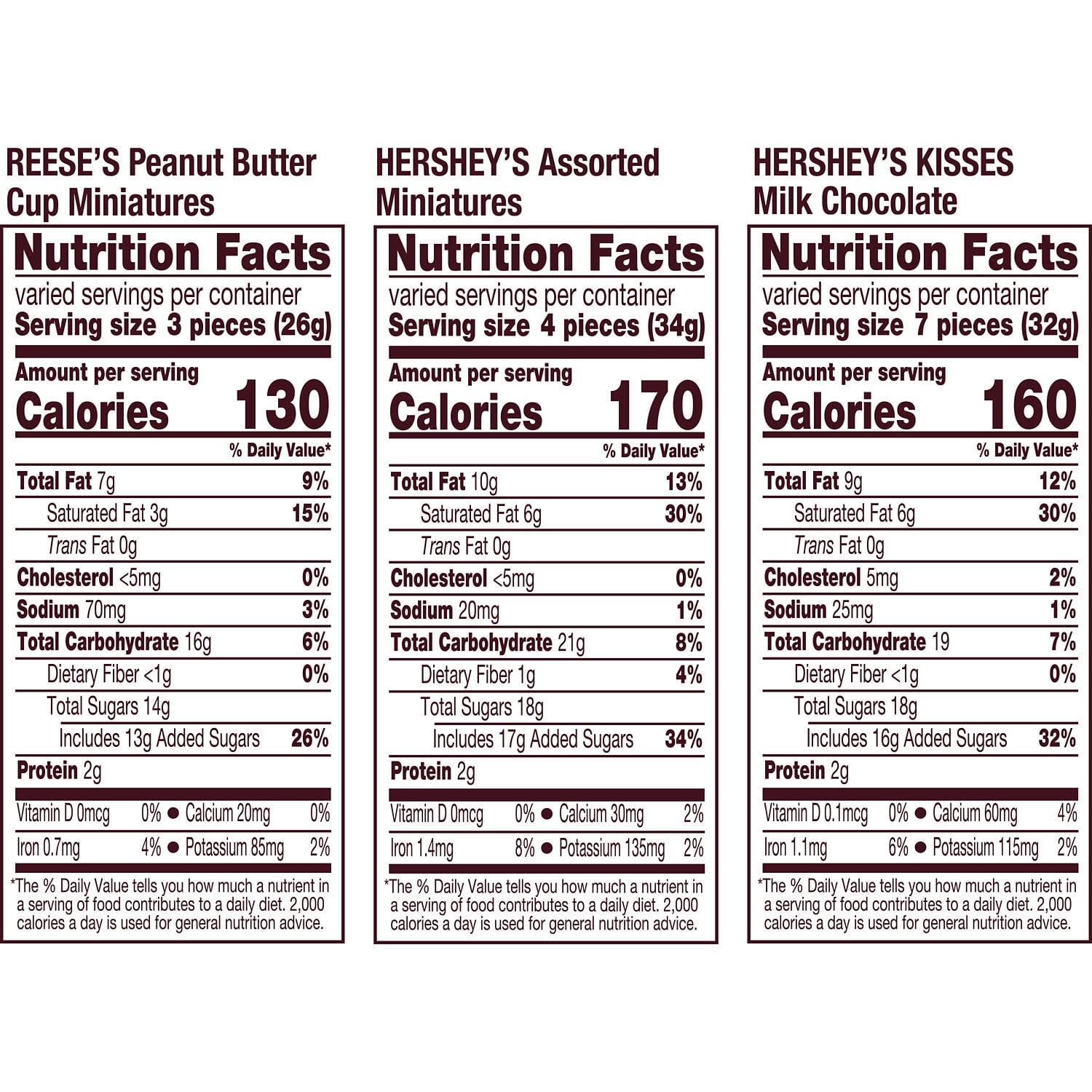 Hershey's and Reese's Miniatures Assorted Chocolate Candy, Party Pack 32.9 oz