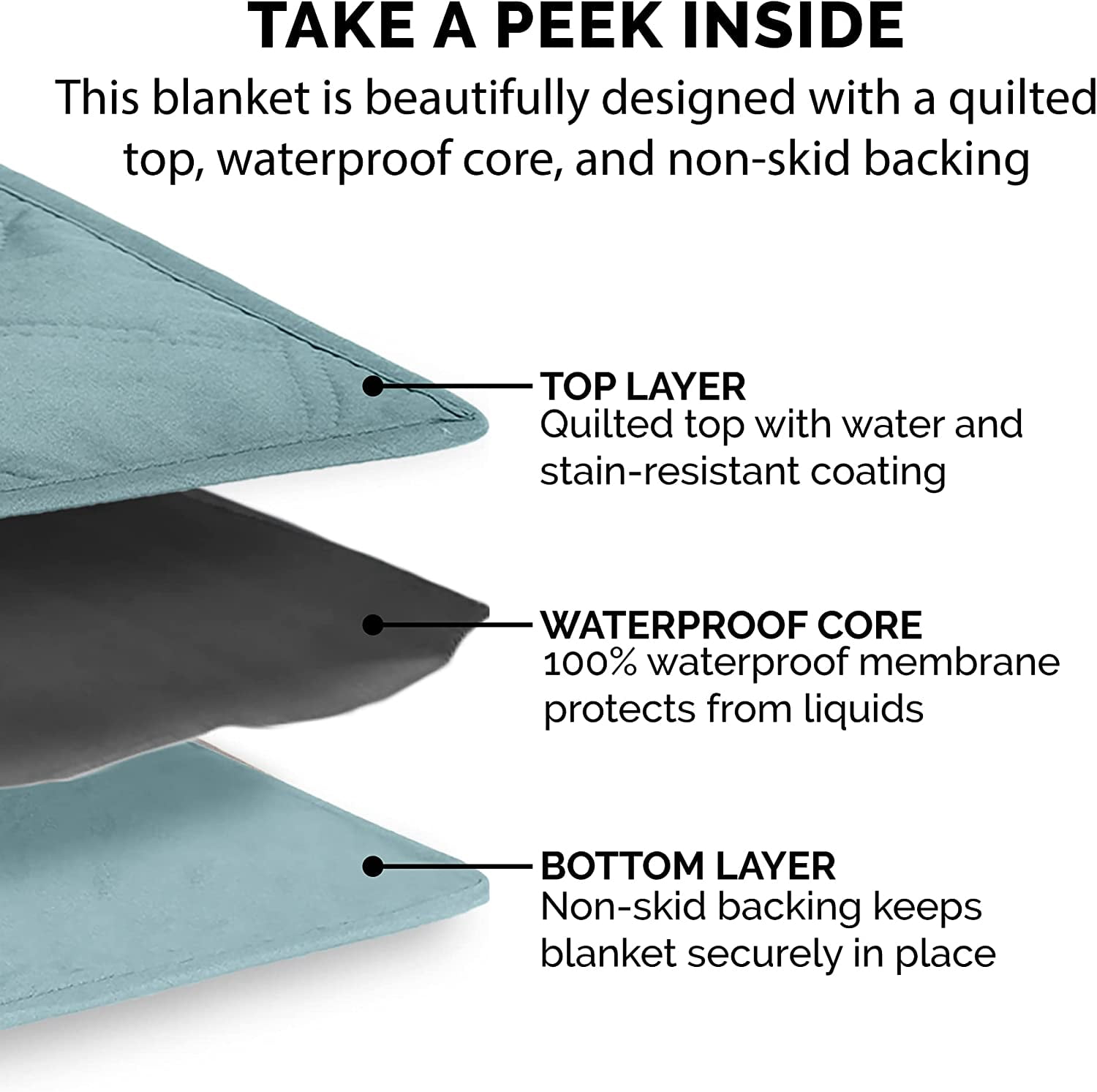 FurHaven Non-Skid Quilted Twill Waterproof Bed & Furniture Protector, Nile Blue, Extra Large/King, 1 Count