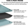 thumbnail image 6 of FurHaven Pet Products Quilted Twill Waterproof Bed/Furniture Protector - Nile Blue, Jumbo/King, 6 of 13