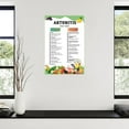 thumbnail image 4 of Arthritis Diet Chart Poster Healthy Food List Guide Kitchen Poster Canvas Painting Wall Art Poster for Bedroom Living Room Decor, 4 of 5