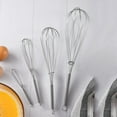 Hand Whisk With Spring Handle Egg Whip Mini Mixer Whisk