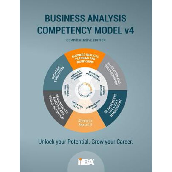 Pre-Owned The Business Analysis Competency Model(R) version 4 (Paperback) 192758406X 9781927584064