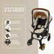 thumbnail image 5 of Carriola Para Bebé Dodo Baby Volpe Mosquitero E Impermeable Beige, 5 of 12