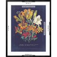 thumbnail image 5 of Art.com Vintage Dark Floral on Indigo I Art Print, Black Frame Wall Art, 23" x 29", 5 of 5