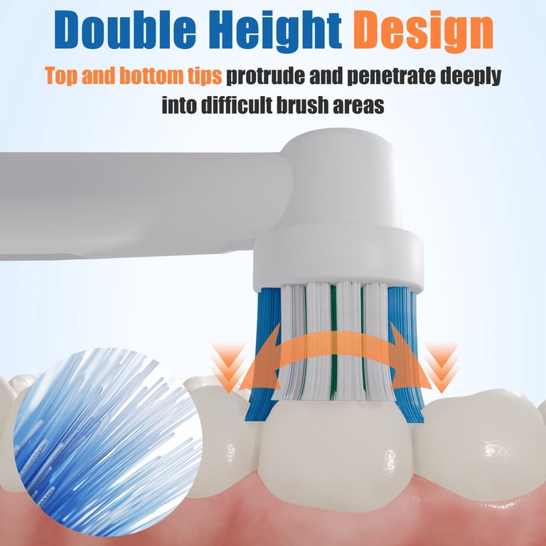 Electric Toothbrush Replacement Heads, Soft Bristles, 8 Pack photo 5