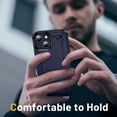thumbnail image 7 of Feishell Compatible for Apple iPhone 13 (6.1 inch) Case,Dual Layer Protective Shockproof Hybrid Soft TPU + Hard PC Drop Protection Anti-Scratch Phone Case,Navyblue, 7 of 7