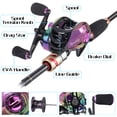 thumbnail image 3 of Sougayilang Fishing Rod Reel Combos 4 Piece Carbon Casting Fishing Rod and 18+1BB Casting Reel Set, 3 of 7