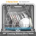 thumbnail image 5 of Advwin Countertop Dishwasher with Upgraded 24H Delay Cleaning and 7 Programs & 5L Tank, 360° Dual Spray, Air Dry, No Install for Apartments/RVs, 5 of 7