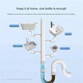 thumbnail image 4 of Sink And Drain Cleaner,Wild Tornado Sink And Drain Cleaner, 4 of 4