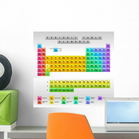 Periodic Table Elements Extended Wall Mural Decal Sticker Wallmonkeys Peel Stick Vinyl Graphic 18 In W X 17 In H