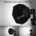 thumbnail image 3 of Mount  55K 55cm/22in  Photography Softbox with Bowens Mount Removeable Diffuser Carrying Bag for YONGNUO YNLUX100/ YNLUX100 Pro Video Light, 3 of 7