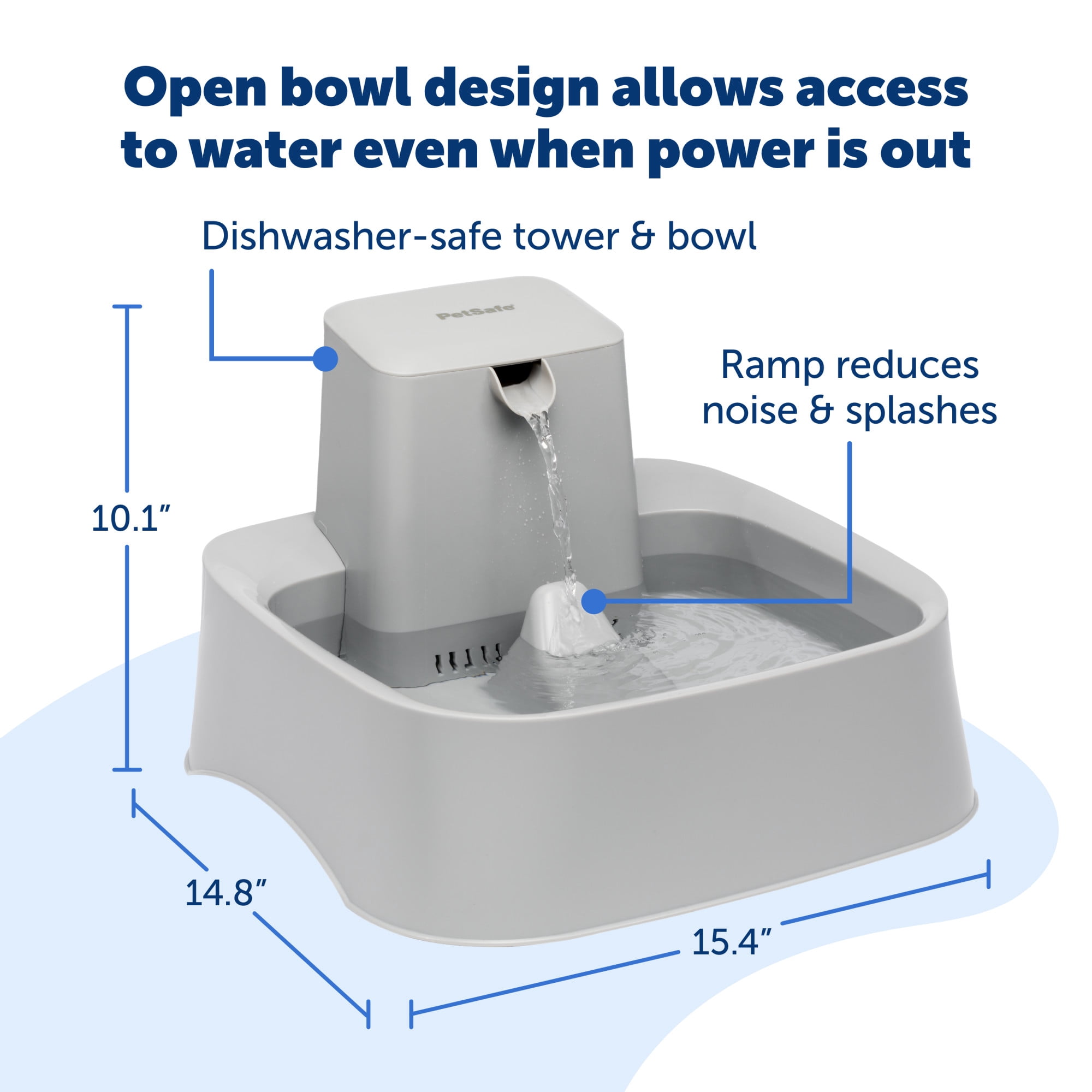 PetSafe, Pet Water Fountain, 2 Gallon, Automatic Large Dog Waterer -  Walmart.com