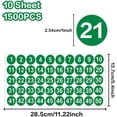 thumbnail image 2 of Number Stickers, Consecutive Number Stickers 1-50, 10 Sheets Round Number Labels, Green Small Number Stickers Vinyl Number Decals for Office, Classroom, Storage, Inventory, Indoor, Outdoor, 1 inch, 2 of 7