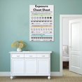 thumbnail image 3 of Exposure Cheat Sheet Posters Photography Study Guide Poster Print Art Canvas Printing for Room Bathroom Bedroom Living Room Decoration, 3 of 5