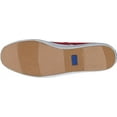 thumbnail image 3 of Keds Champion Oxford Canvas Sneaker (Women's), 3 of 6