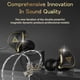 thumbnail image 4 of QKZ ZXD Auriculares con cable 3.5 mm portátil 360 grados en audio auricular interior al aire libre transparente en vivo ejercitando auriculares caminando negro con micrófono Scienceny EL014470-02, 4 of 7