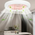 thumbnail image 4 of XGFHYJEH Ceiling Fan with Light, Ceiling Fan & Light Remote Controls, Chandelier Ceiling Fans, Modern Ceiling Fan, Ceiling Fan Clearance, White Flush Ceiling Fan, Smart Ceiling Fan, 4 of 7