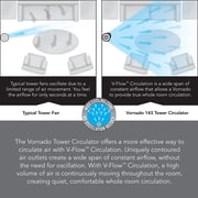 Vornado 3-Speed Vortex Technology Whole Room Circulator Fan