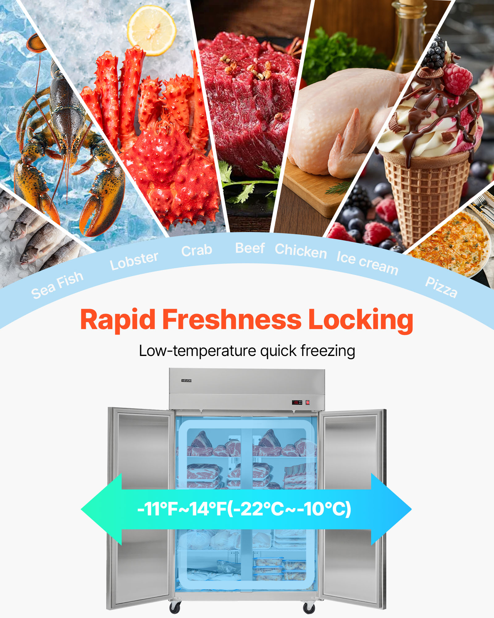 VEVOR Commercial Reach-In Freezer, 48" W, 33 Cu.Ft Stainless Steel Upright Freezer, with 4 Doors, Auto-Defrost, 6 Adjustable Shelves, -11 to 14℉ Temp Control, UL Certified
