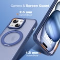 thumbnail image 7 of Designed for iPhone 15 Plus Case with 360° Rotatable & Invisible Magnetic Ring Stand [Compatible with Magsafe] Military-Grade Translucent iPhone 15 Plus Phone Case 6.7", Blue, 7 of 7