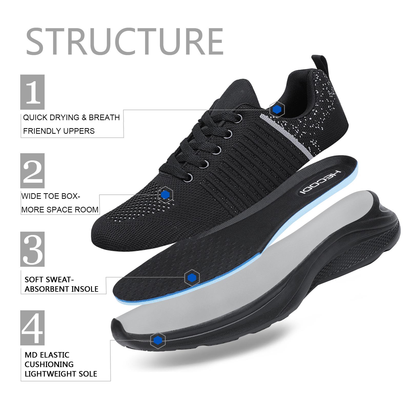 hecodi Walking for Men Wide Shoes Fashion Sneakers Mesh Workout Casual Sports Non Slip Shoes Breathable Tennis Running Athletic Shoes Lightweight Black 12 Wide - image 2 of 9