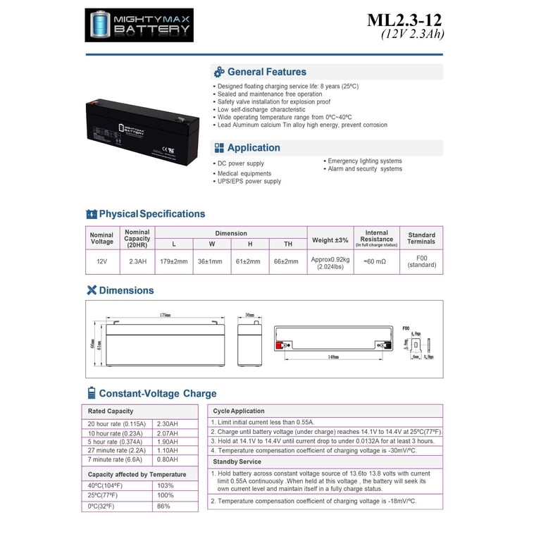 12V 2.3AH F1 SLA Replacement Battery Compatible With BHM Voyager Portable Track Lift A8500 700-08500