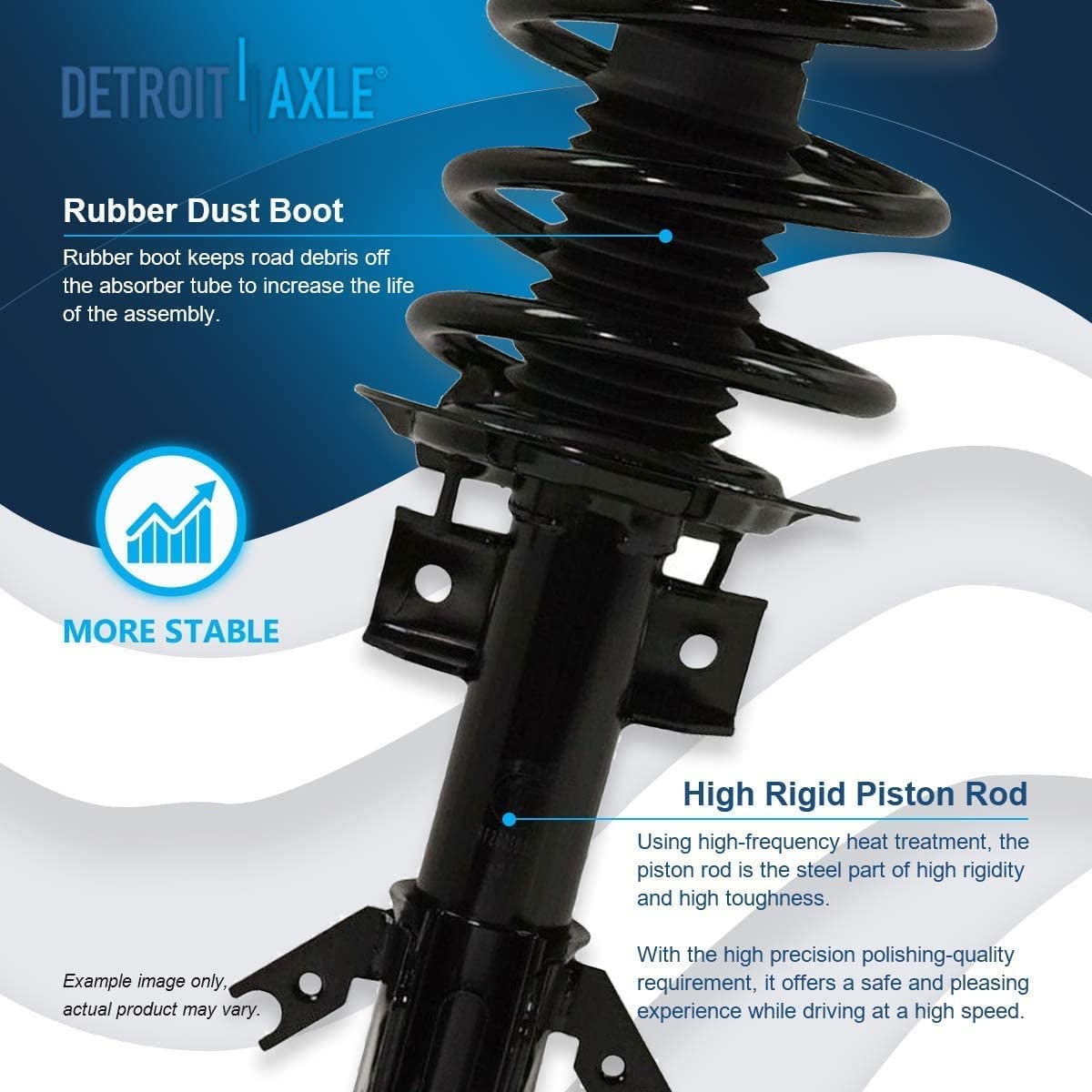 Detroit Axle - Front Struts Rear Shock Absorbers Lower Control Arms Sway Bars Outer Inner Tie Rods Replacement for 2013-2020 Ford Fusion FWD