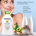 thumbnail image 5 of (2 pack) LoverCare Goat's Milk Body Wash 40.07oz (1200ml) - Avocado, 5 of 5