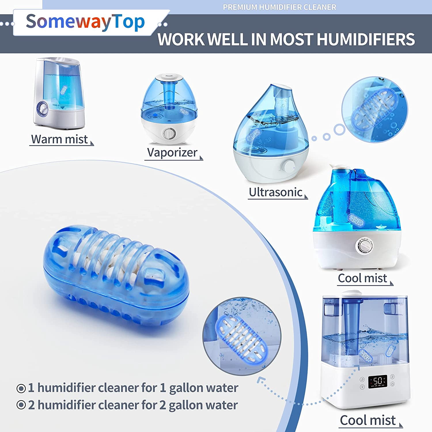 JJEAN-[2025 VER] 20X Humidifier Cleaner, Demineralization Cartridge for Humidifier Compatible with Protec Demineralization Cleaning Ball, Homedics Filter Replacement & Humid Clean Cartridge