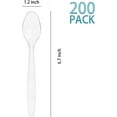thumbnail image 2 of 200 Count Clear Plastic Spoons, Heavy Weight Disposable Spoons Cutlery Plastic Utensils, Clear PlasticSilverware Bulk, 2 of 4