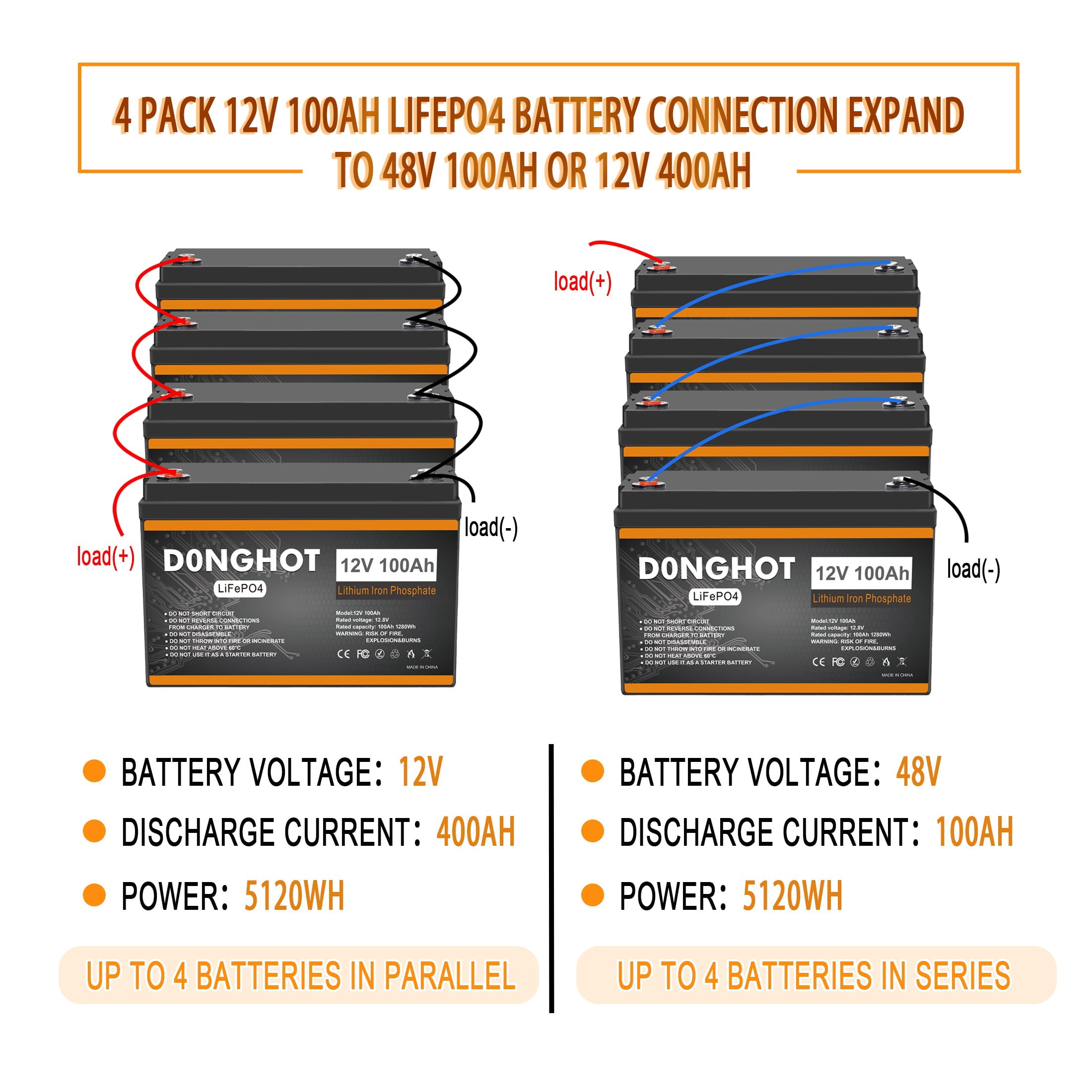 D0NGHOT 100Ah LiFePO4 Lithium Battery for Trolling Motor 12 Volts Deep Cycle Marine Battery for Boat RV