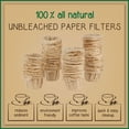 thumbnail image 5 of Brew Addicts Unbleached Paper Coffee Filters for Keurig Machines - 600 Count, 5 of 6