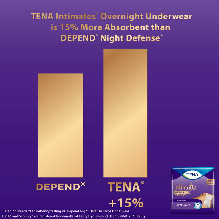 TENA Disposable Underwear Medium Ultimate-Extra 64 Ct