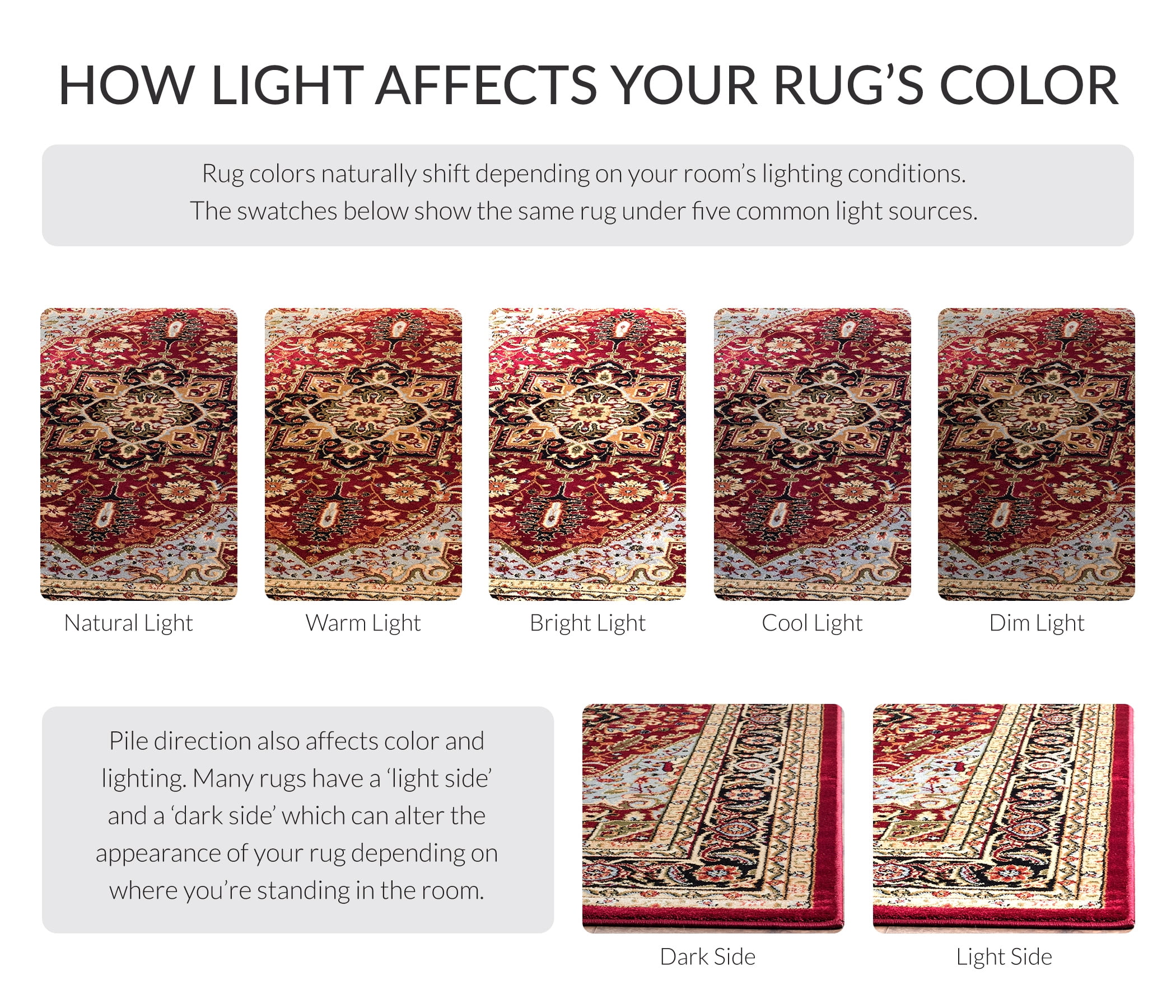 Safavieh Lyndhurst Miranda Floral Area Rug, Red/Black, 2' x 3'