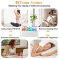 thumbnail image 4 of BOZLUN Colorful Flame Air Aroma Diffuser Humidifier, 7 Colors Changing Oil Diffuser, Noiseless Aroma Essential Oils Aromatherapy Diffusers for Large Room, Bedroom, Office, 4 of 10