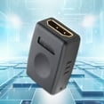 thumbnail image 2 of High Speed 4K HDTV Port Coupler Female to Female Extender for Video Conferencing and Home Entertainment, 2 of 7