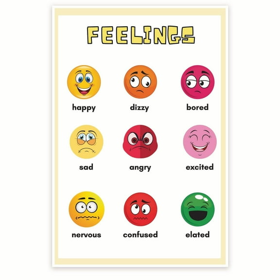 Feelings Emotions Chart - Therapy Counselor Mental Health - Therapist Office Posters Poster