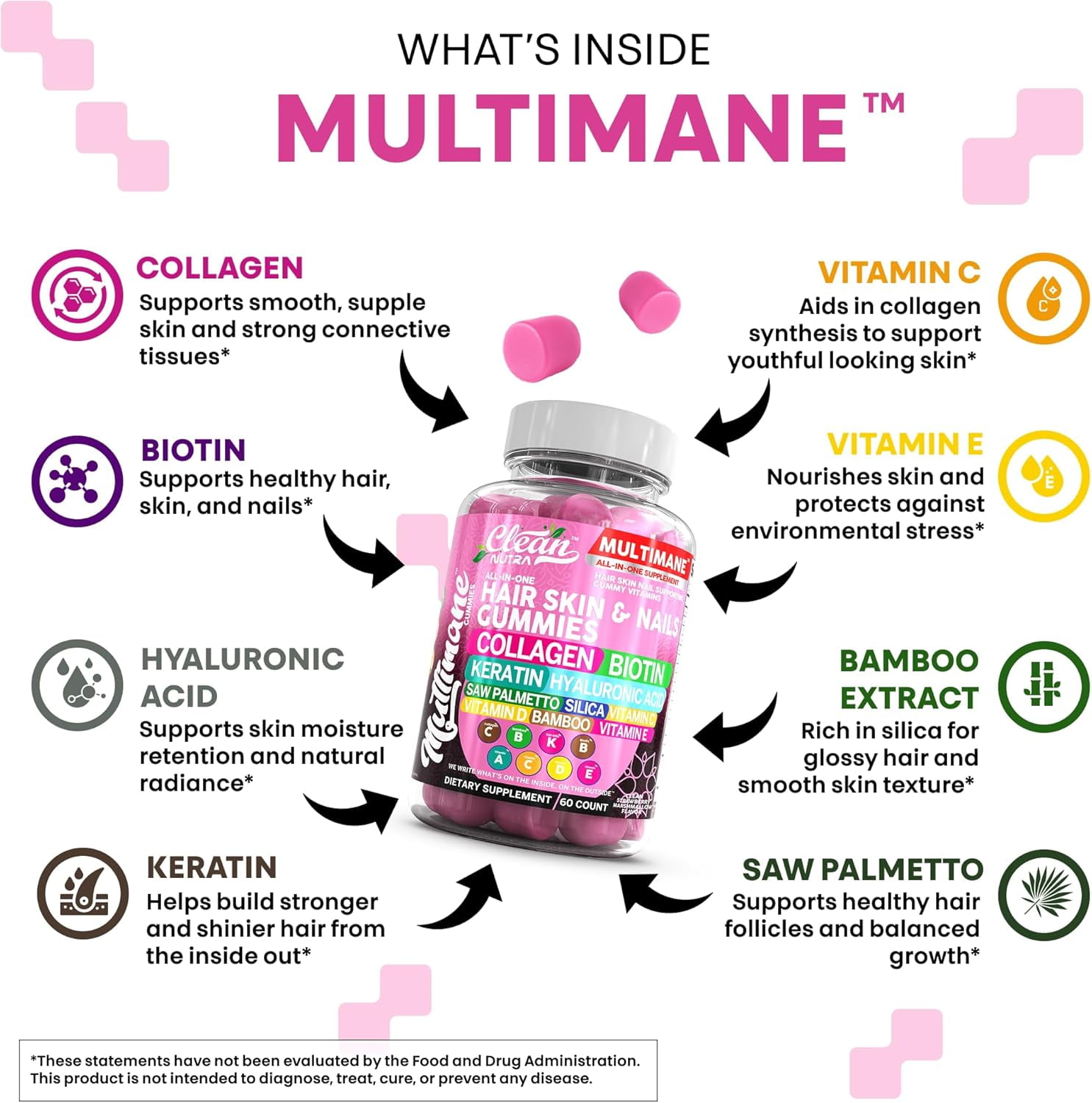 Clean Nutraceuticals Biotin Collagen Keratin Gummies | Hair Skin and Nails Vitamins for Women | Hyaluronic Acid Bamboo Vitamin A C D3 E Folate with Saw Palmetto Silica B3 B12 Vegan Gummy