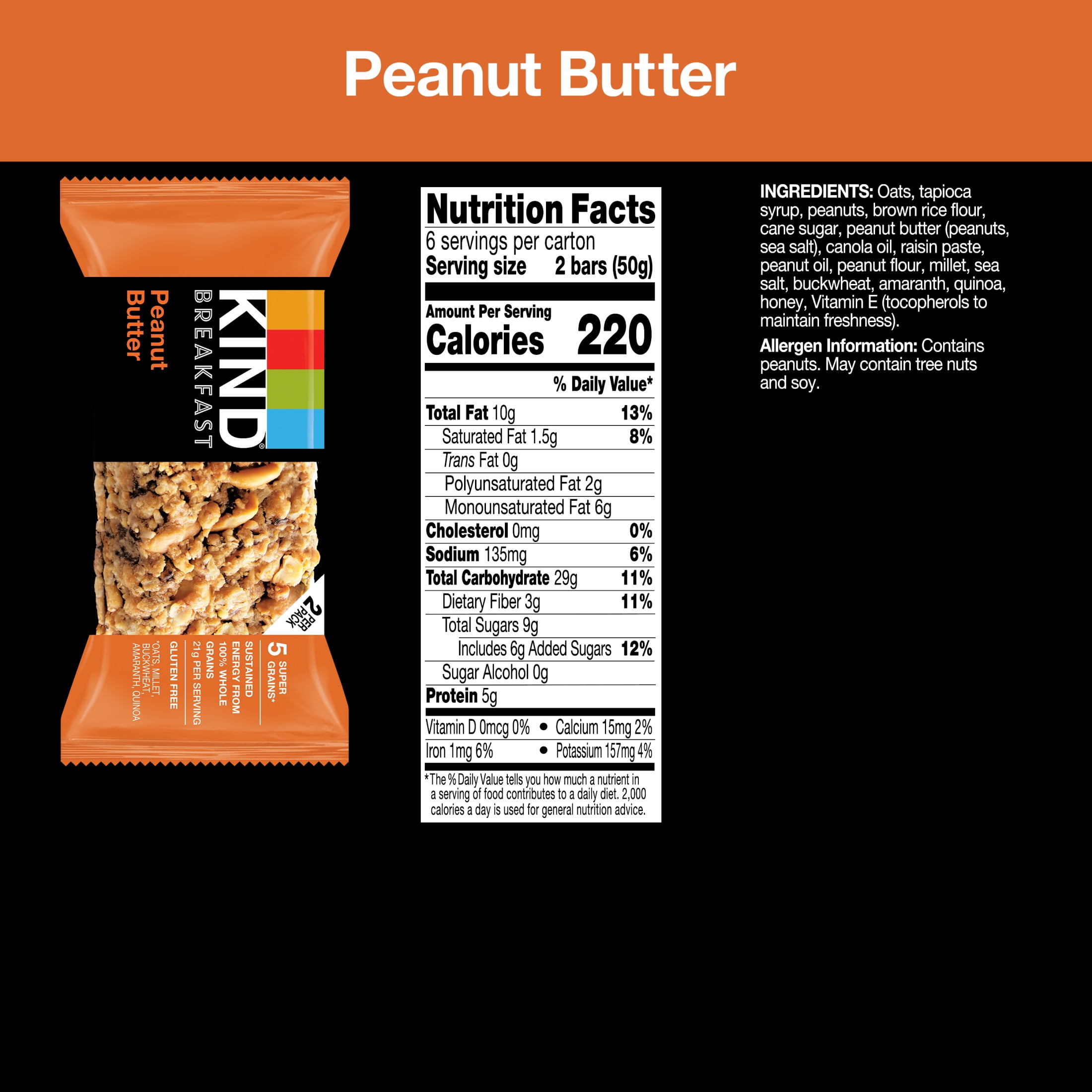 (2 pack) KIND Breakfast 100% Whole Grain Gluten Free Peanut Butter Snack Bars, 1.76 oz, 12 Count Box
