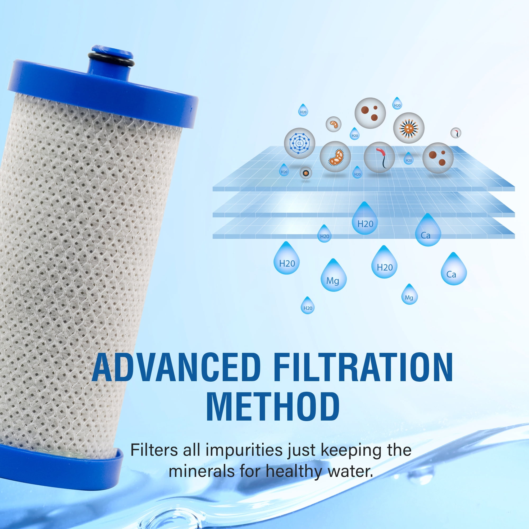 Frigidaire WF1CB ,WFCB ,469906 ,RG100 Refrigerator Water Filter