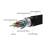 Omni Gear HDMI-2-HDMI 6 ft. Black HDMI to HDMI 2.0 Cable (4K Ultra HD) Male to Male